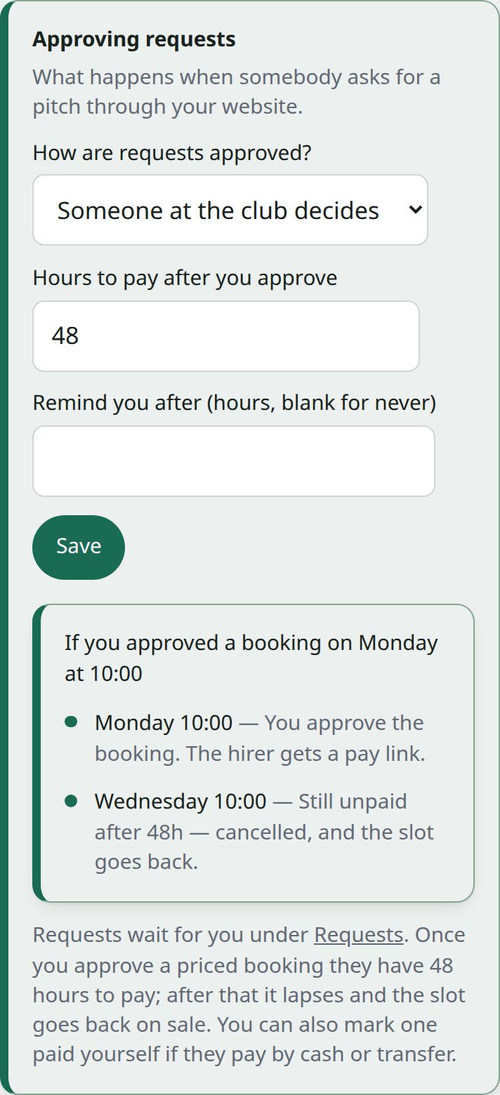 The Approving requests settings: “How are requests approved?” set to Someone at the club decides, 48 hours to pay after you approve, and a timeline showing an unpaid approval being cancelled two days later