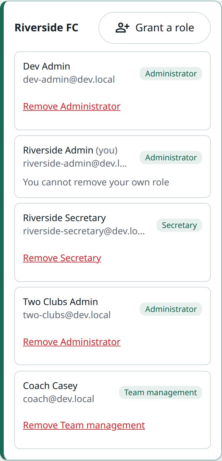 The People & roles page for Riverside FC, listing each person with their role — Administrator, Secretary or Team management — and a Grant a role button