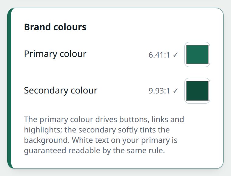 The Brand colours section of Club preferences: primary and secondary colour swatches, each with a passing contrast figure such as 6.41:1 ✓