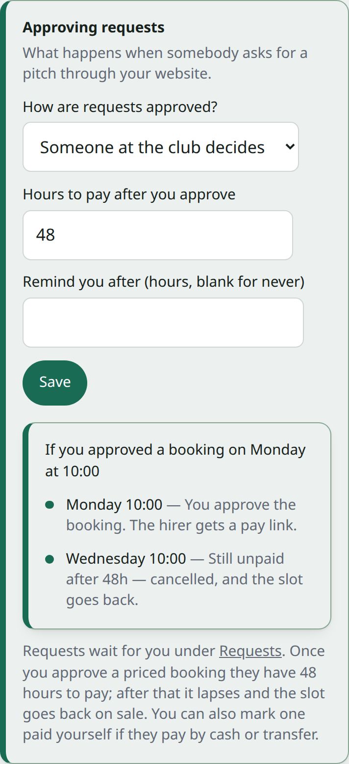 The Approving requests settings: “How are requests approved?” set to Someone at the club decides, 48 hours to pay after you approve, and a timeline showing an unpaid approval being cancelled two days later